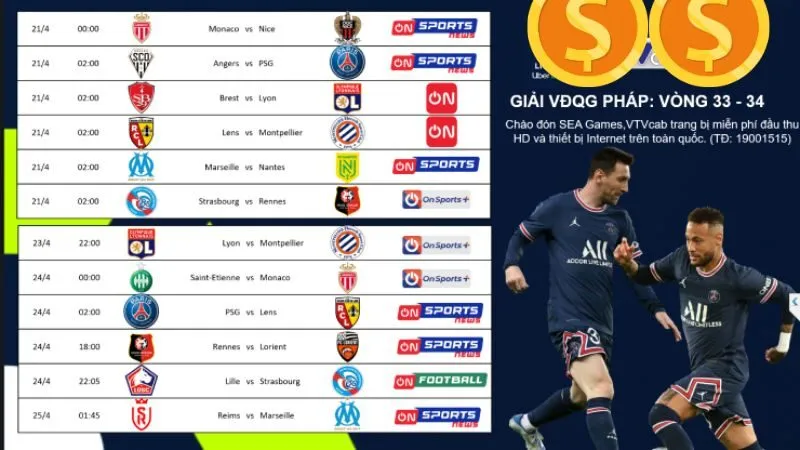 Hệ thống giải đấu Pháp hấp dẫn, cạnh tranh mạnh mẽ, thu hút toàn cầu