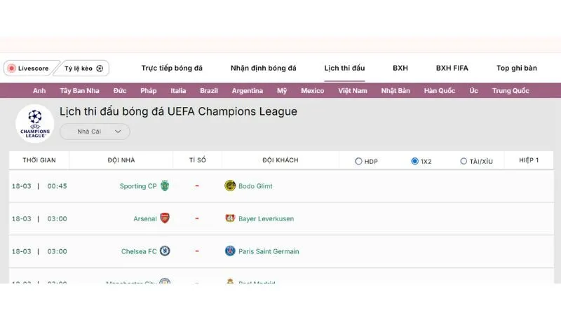 Lịch thi đấu World Cup Euro và Copa America cập nhật chi tiết